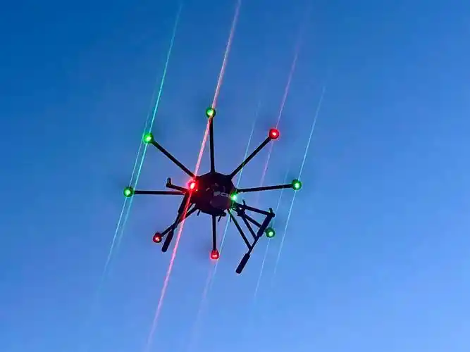 The Development Status of China's Drone Industry