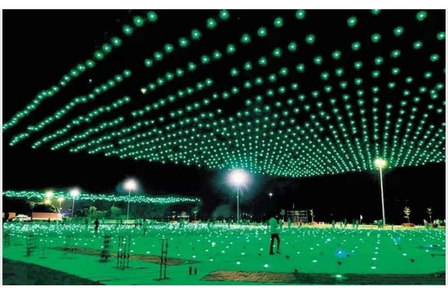 Andhra Pradesh, India intends to become the drone capital of India!